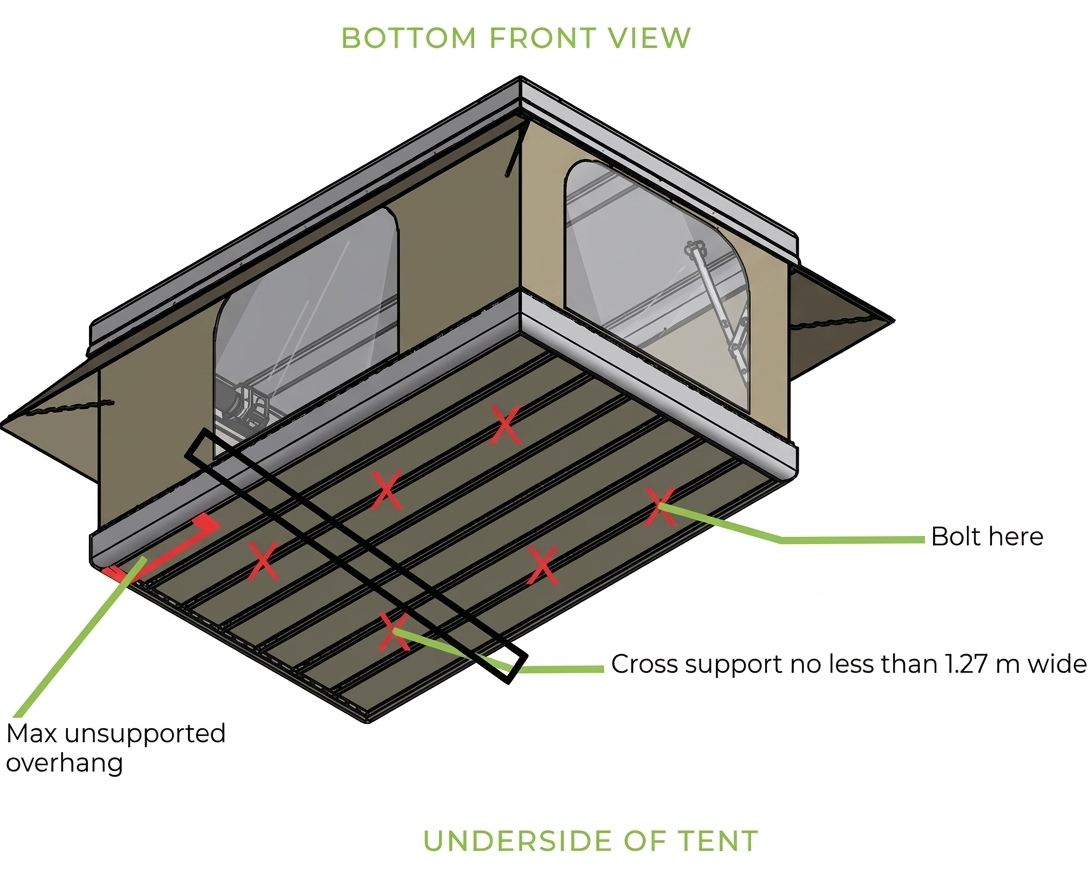 Bundutec Bundutop Electric Rooftop Tent